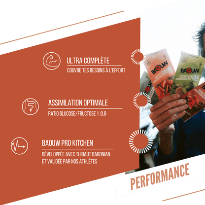 Energiedrank BAOUW ISOTONIC (45g) Perzik/Rozemarijn