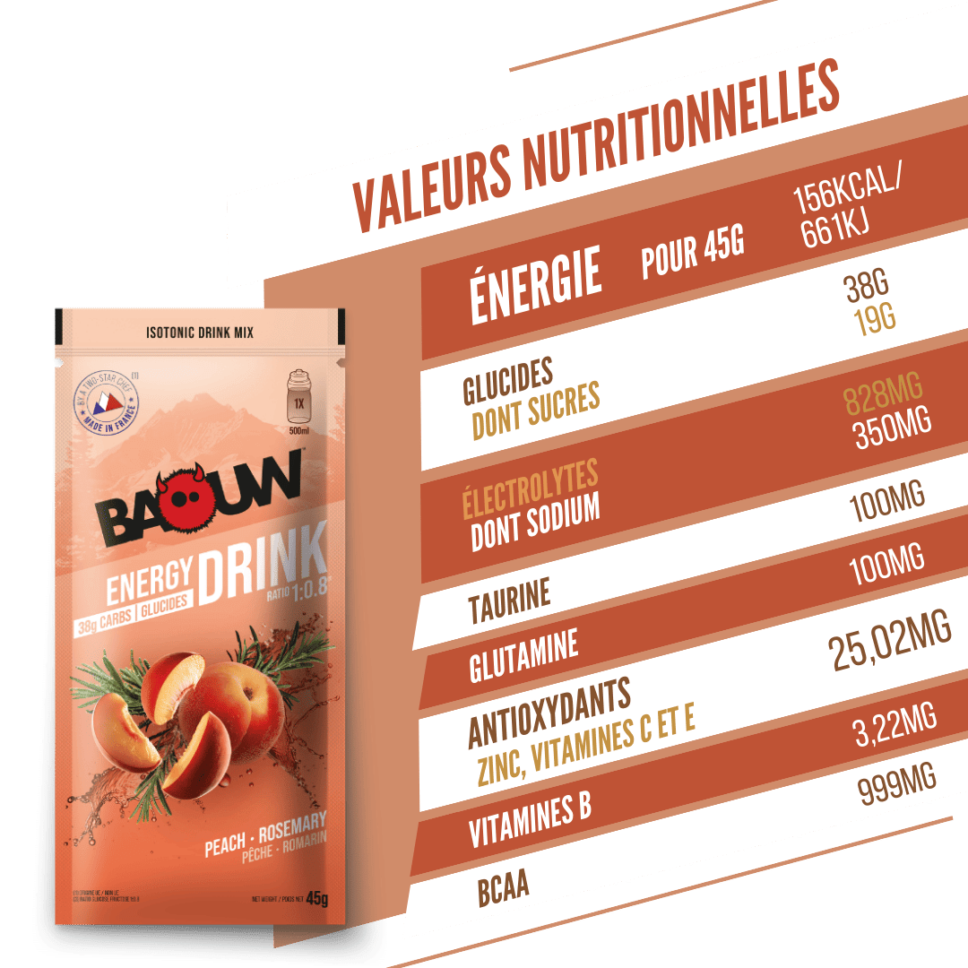 Napój Energetyczny BAOUW ISOTONIC (45g) Brzoskwinia/Rozmaryn