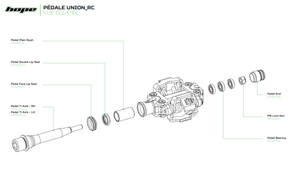 Pedāļi HOPE UNION RACE Zils