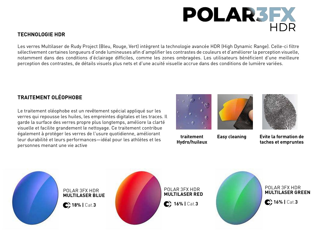 RUDY PROJECT ASTRAL SPHERE Glasses Crystal Black POLAR 3FX POLARIZED Multilaser Lenses