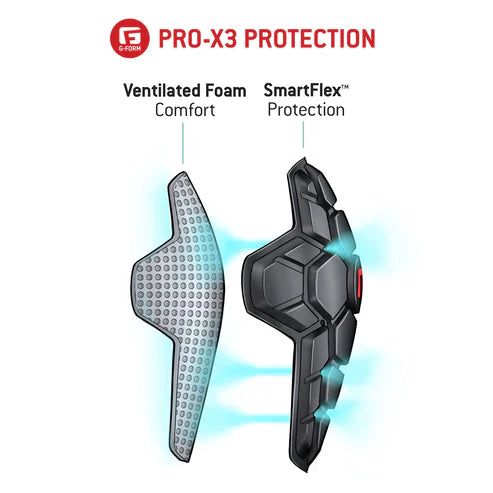 G-FORM PRO-X4 Protection Short Black