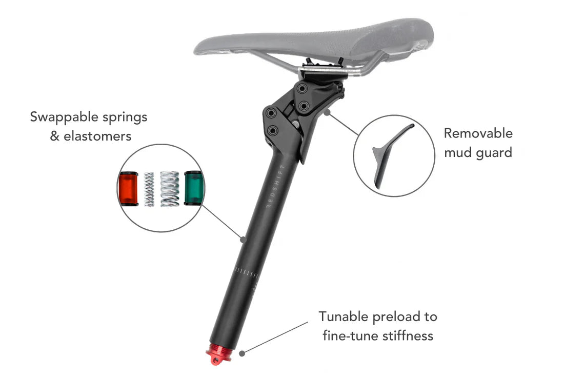 Geveerde Zadelpen REDSHIFT ShockStop Pro