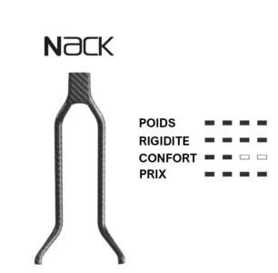 Sadel PROLOGO NAGO R4 PAS AGX 137mm Skenor Nack Svart