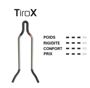 PROLOGO DIMENSION R2 AGX Saddle 143mm Tirox Rails Black