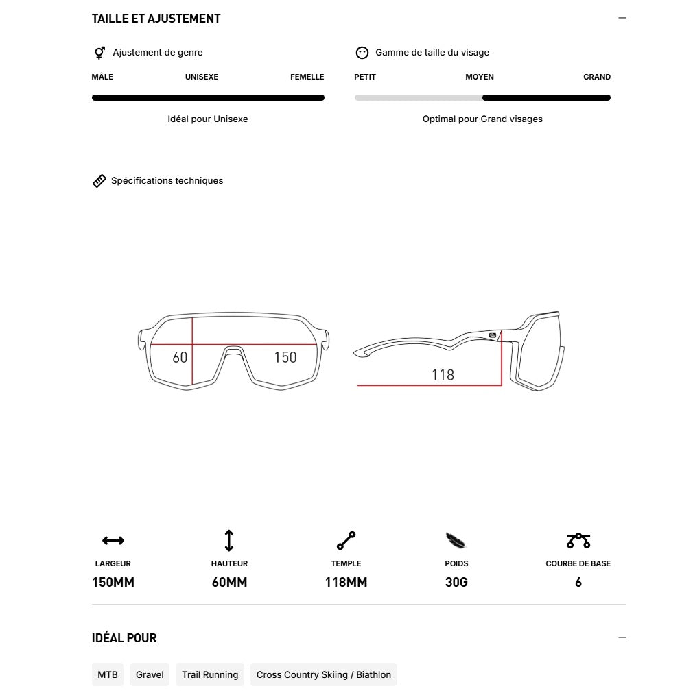 Glasögon RUDY PROJECT THUNDER Salviagrön Glas RP Optics Smoke Black