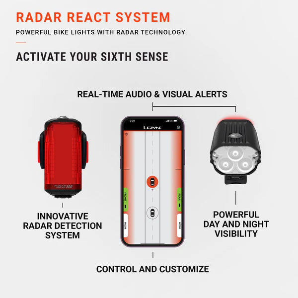 LEZYNE RADAR DRIVE Rear Light