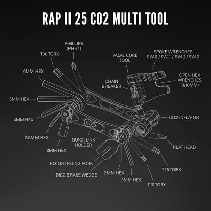 LEZYNE RAP II 25 dviračio daugiafunkcis įrankis