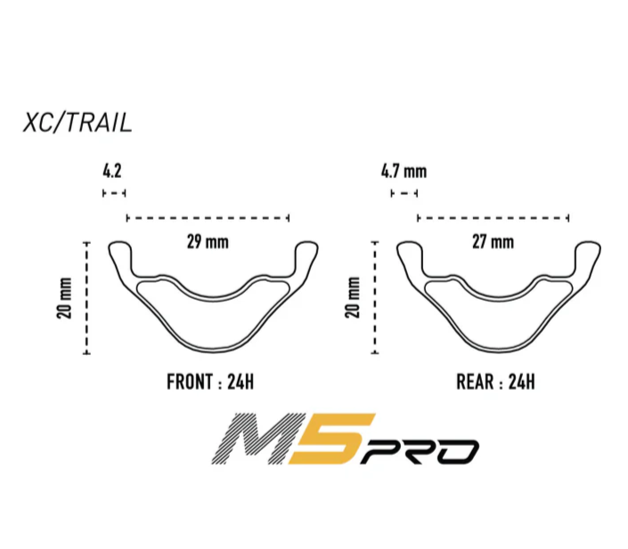 ENVE M5 PRO 29" 29mm Etuvanne