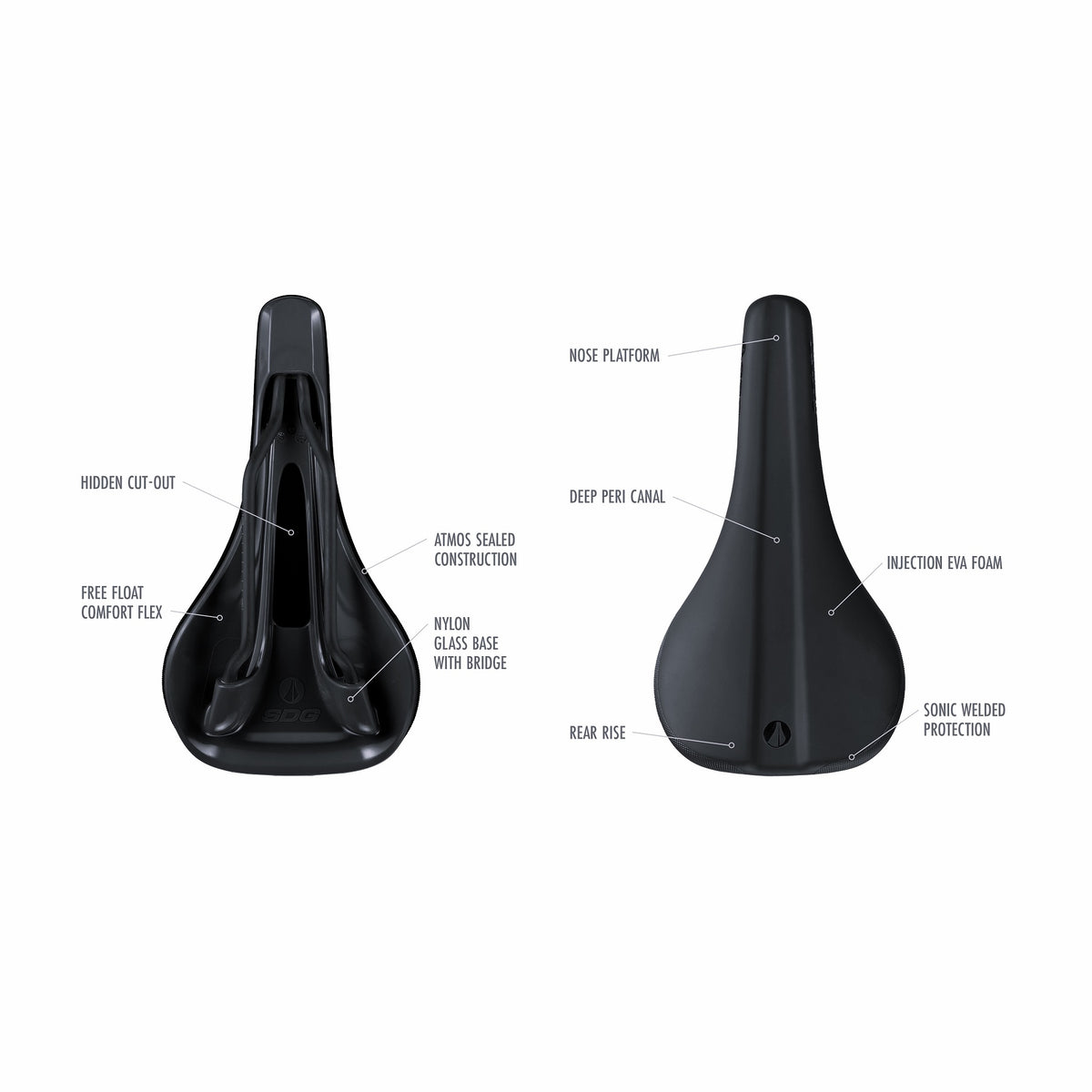 Siodełko SDG BEL-AIR V3 Szyny Lux Alloy Czarno/Fioletowe