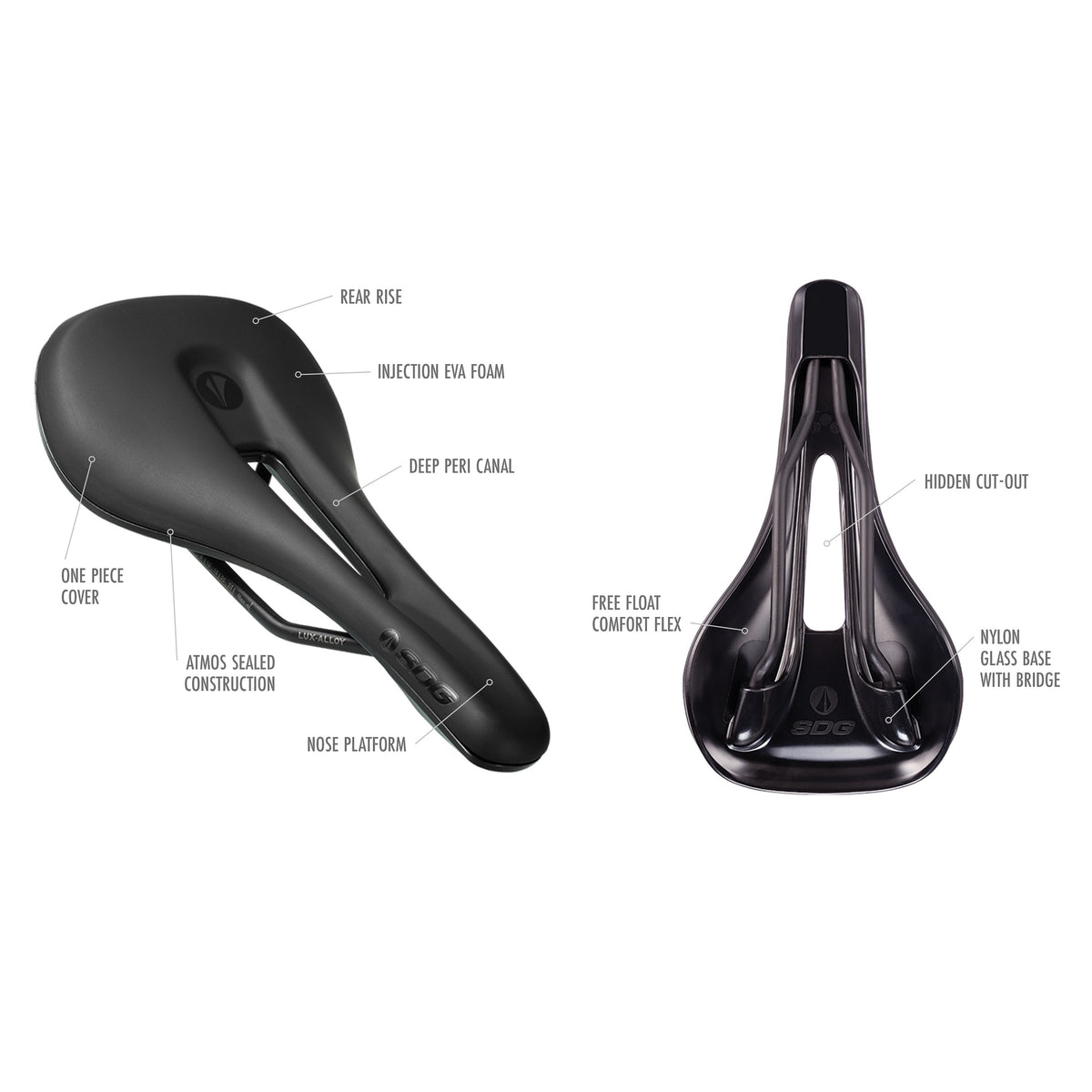SDG BEL-AIR V3 OVERLAND Saddle Lux-Alloy Rails Black/Beige