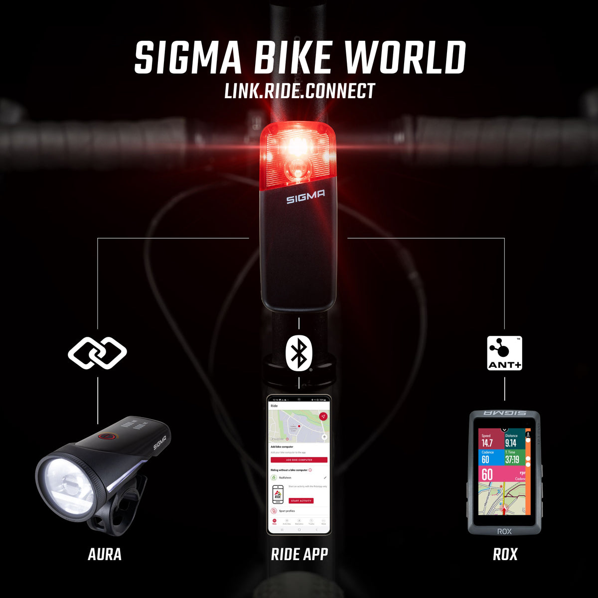 Radar-baglygte SIGMA RECO 81 LINK