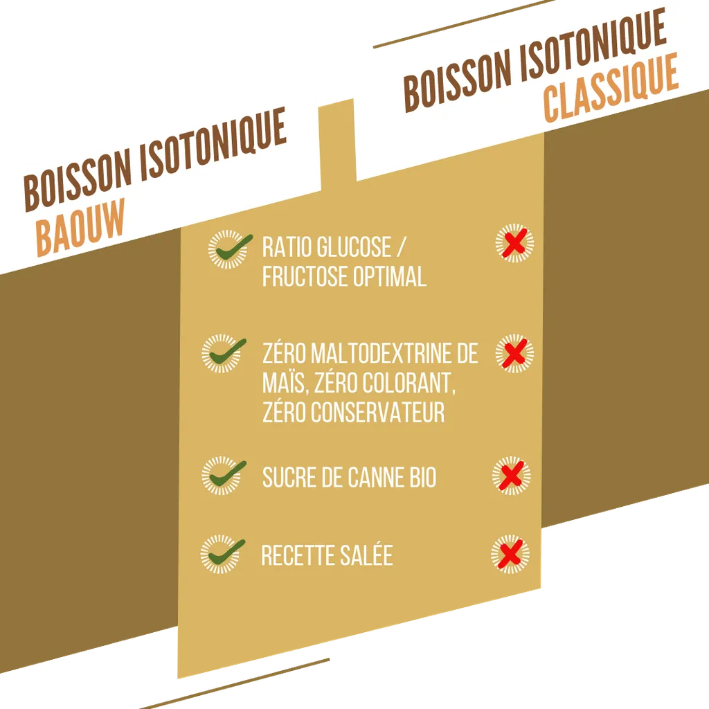 Zakje BAOUW-drank zoute bouillon - afbeelding 5