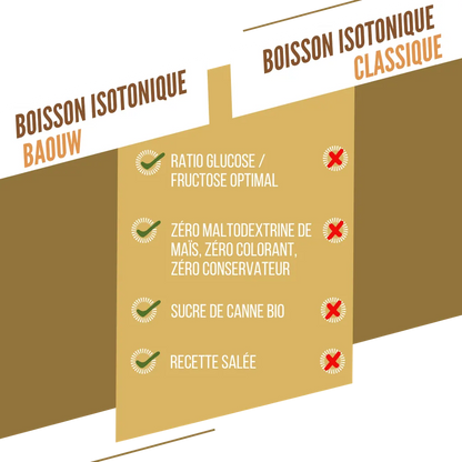 Zakje BAOUW-drank zoute bouillon - afbeelding 5