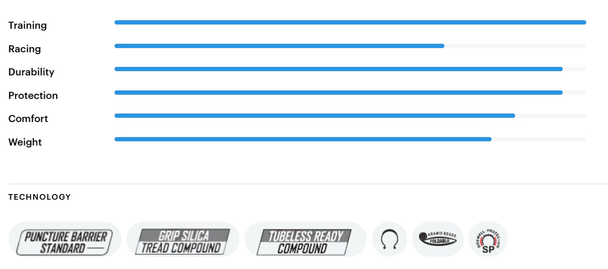 TUFO GRAVEL SPEEDHERO HD 700c Tubeless Ready Tyre Black