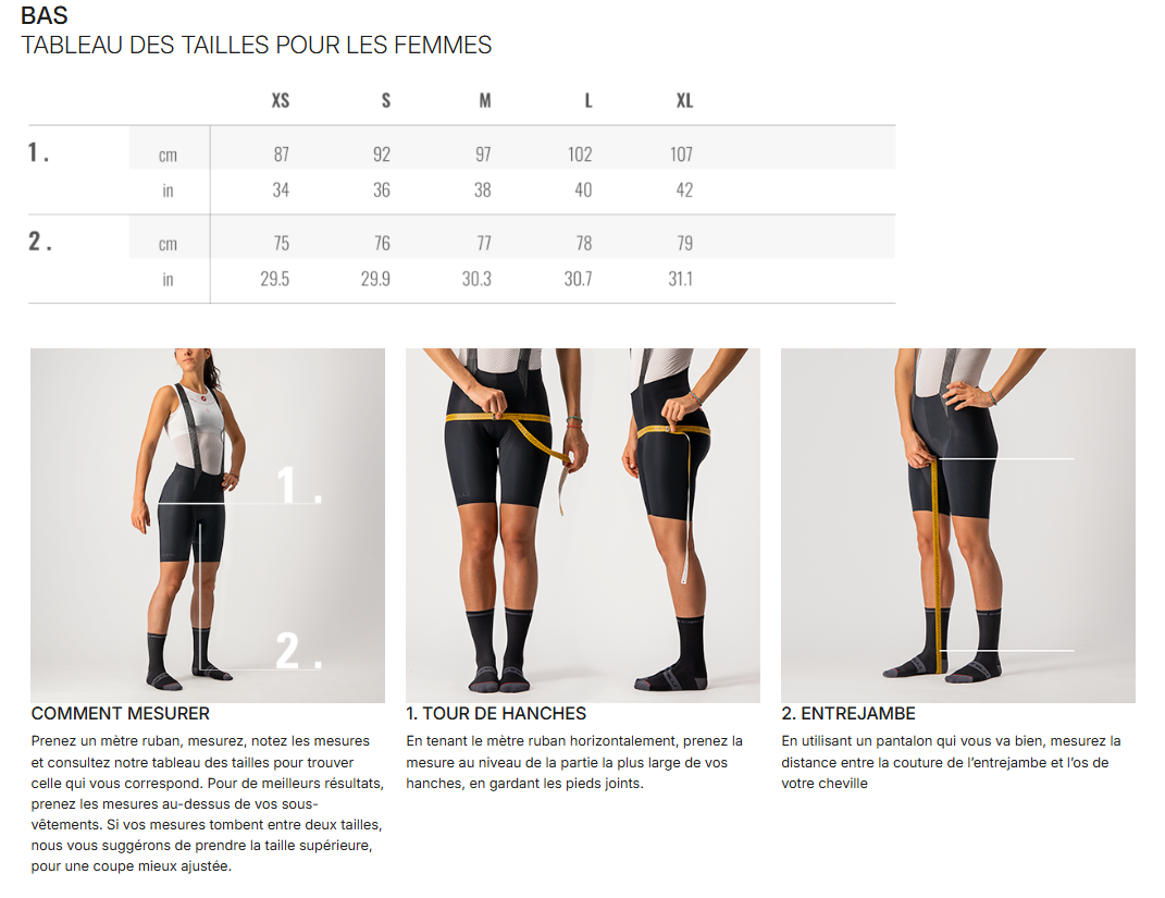 Lange Bib-shorts CASTELLI COMPETIZIONE DT Dame Sort
