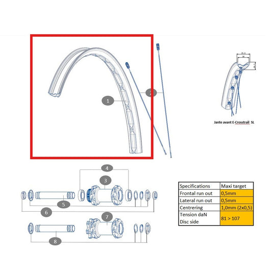 Set Velgen Voor/Achter MAVIC E-CROSSTRAIL SL 27.5"