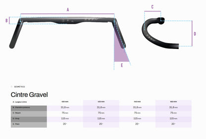 Krmilo ZEEN GRAVEL