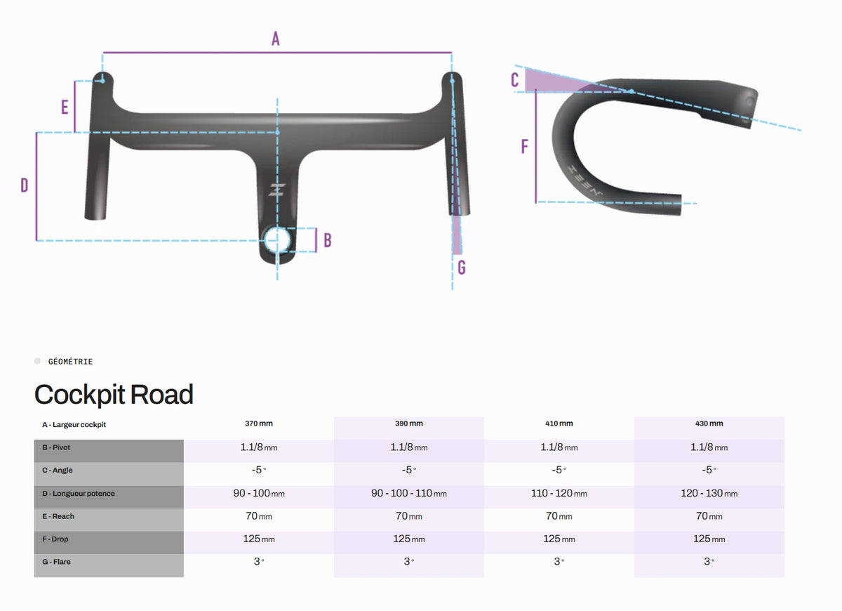 ZEEN ROAD COMBO Handlebar