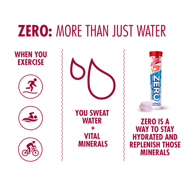 Bottle + 10 Electrolyte Hydration Tablets HIGH5 CYCLE PACK Red Fruits