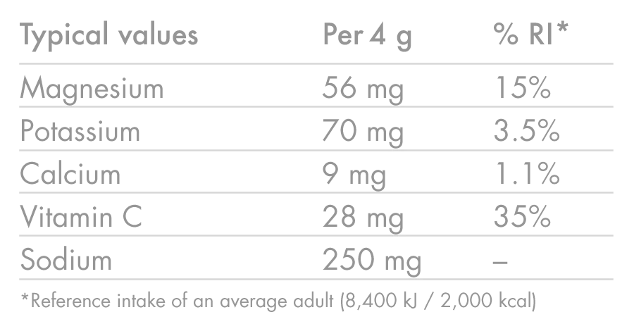 HIGH5 ZERO Elektrolyyttinesteytystabletit (x20) Mango