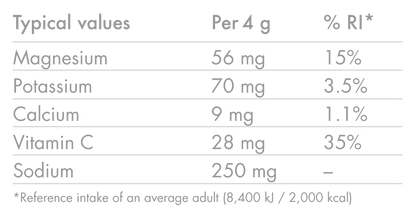 Pastile de hidratare cu electroliți HIGH5 ZERO (x20) mango