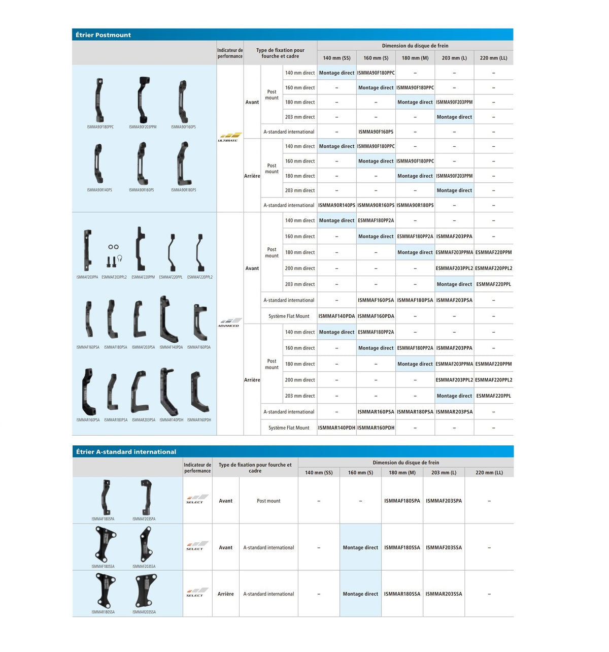 SHIMANO Rear Calliper Adapter PM / IS (+63mm)
