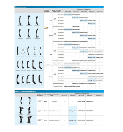 SHIMANO Rear Calliper Adapter PM / IS (+63mm)
