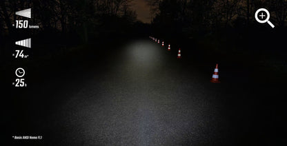 Sprednja Luč SIGMA BUSTER 150 FL