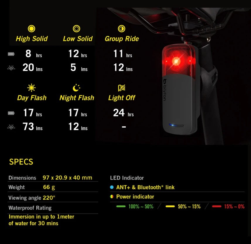 BRYTON RADAR GARDIA R300L Rear Light