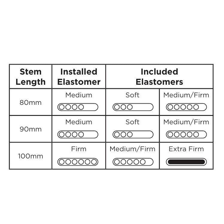 CANE CREEL EESILK Stem Elastomer Soft
