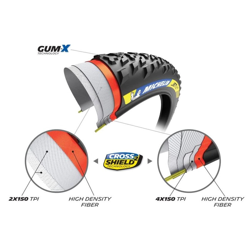 Dæk MICHELIN JET XC2 Racing Line 29x2.25 Tubeless Ready Souple