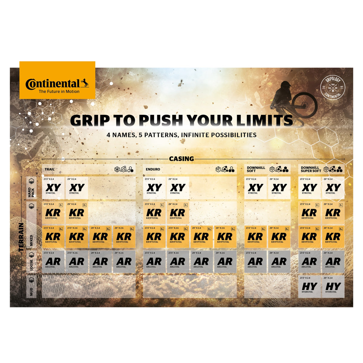 Ελαστικό CONTINENTAL KRYPTOTAL-F Trail 29x2.60 Endurance Tubeless Ready Μαλακό Μαύρο