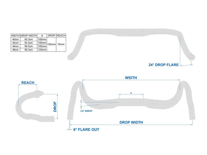 RITCHEY VENTUREMAX V2 WCS Flare 24° EPS/Di2 Gravel Handlebar