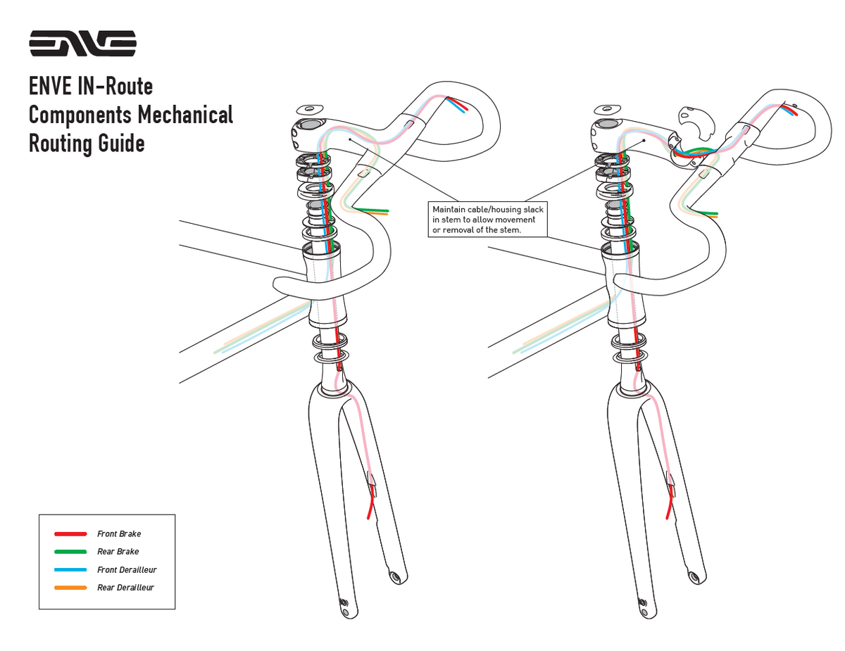 ENVE Aero Compact Internal Routing Handlebar