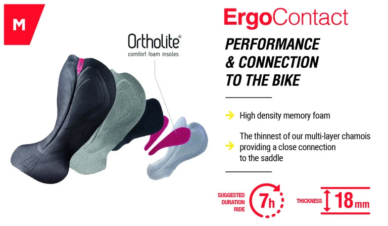 Lyhyet henkselishortsit MAVIC COSMIC THERMO Harmaa