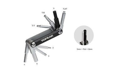 Daugiafunkcis CO2 įrankis TOPEAK TUBIMASTER RXT Pro