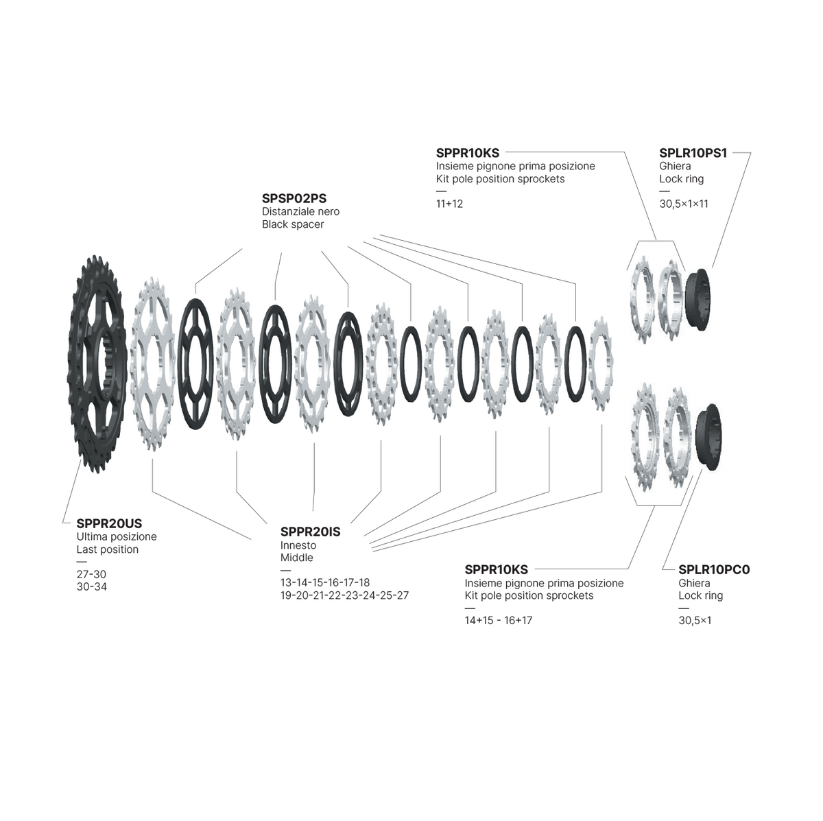 MICHE PRIMATO K12 Shimano 12-speed Cassette