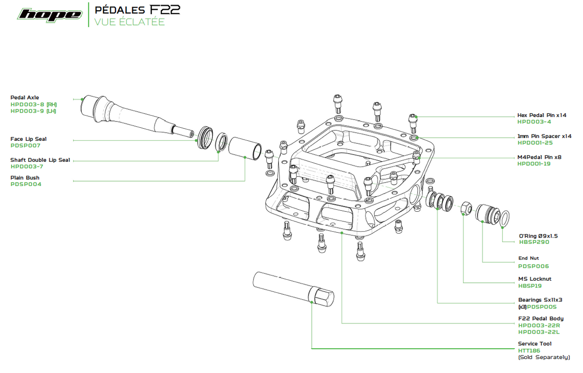 HOPE F22 Flat Pedals Red