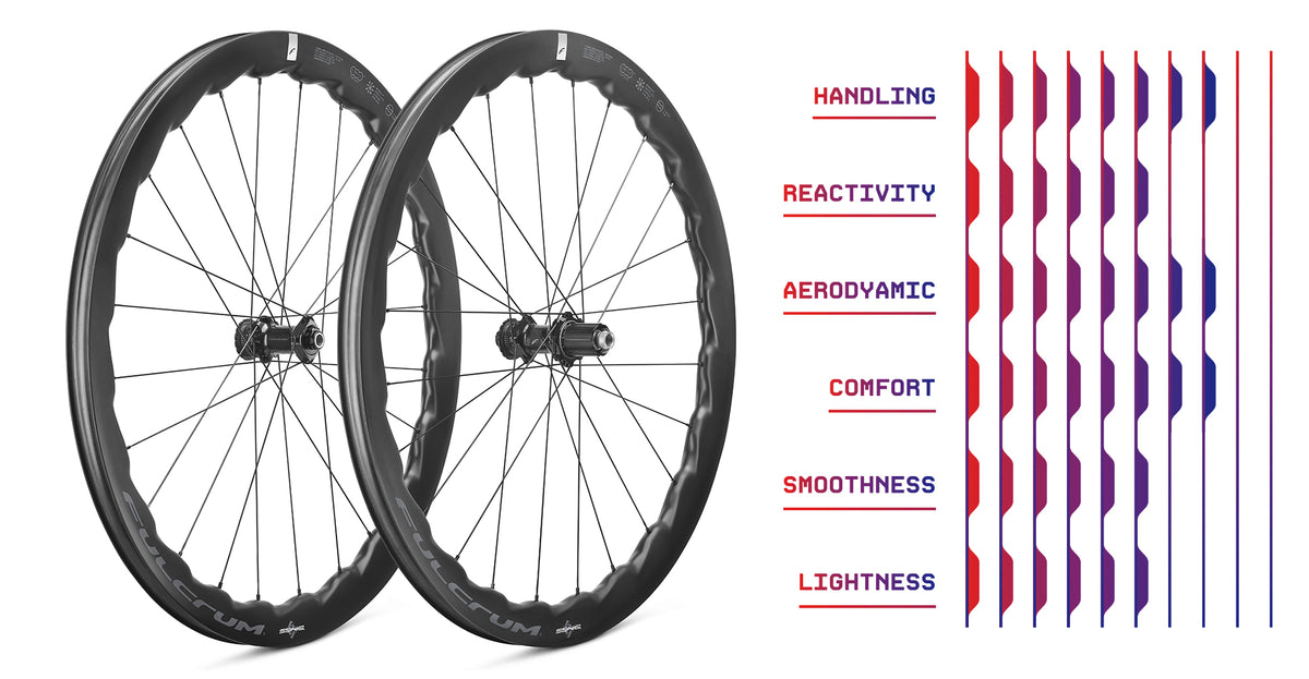 Pár kol FULCRUM SONIQ 42 700c (Center Lock)