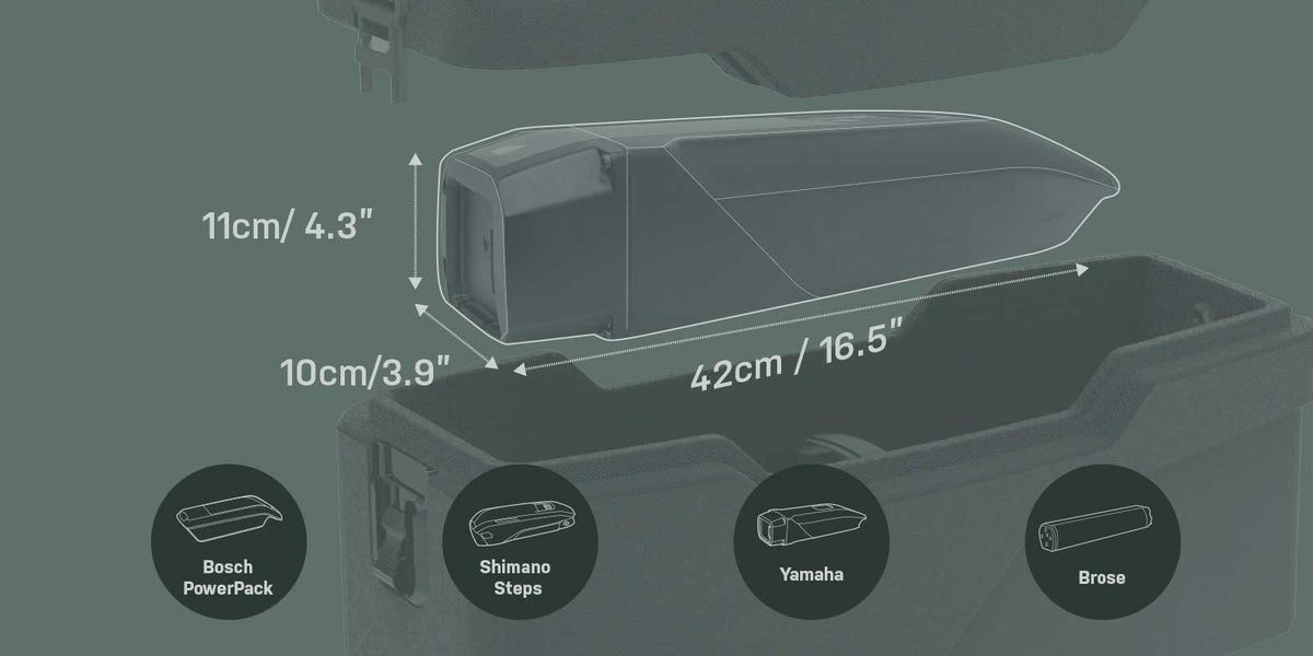 Batterikoffert TOPEAK E-XPLORER TRUNKBOX