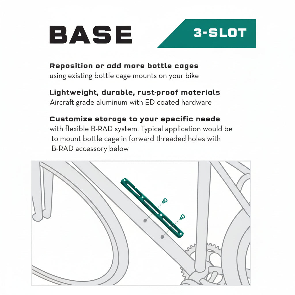 WOLF TOOTH B-RAD 3-Slot Mounting Base