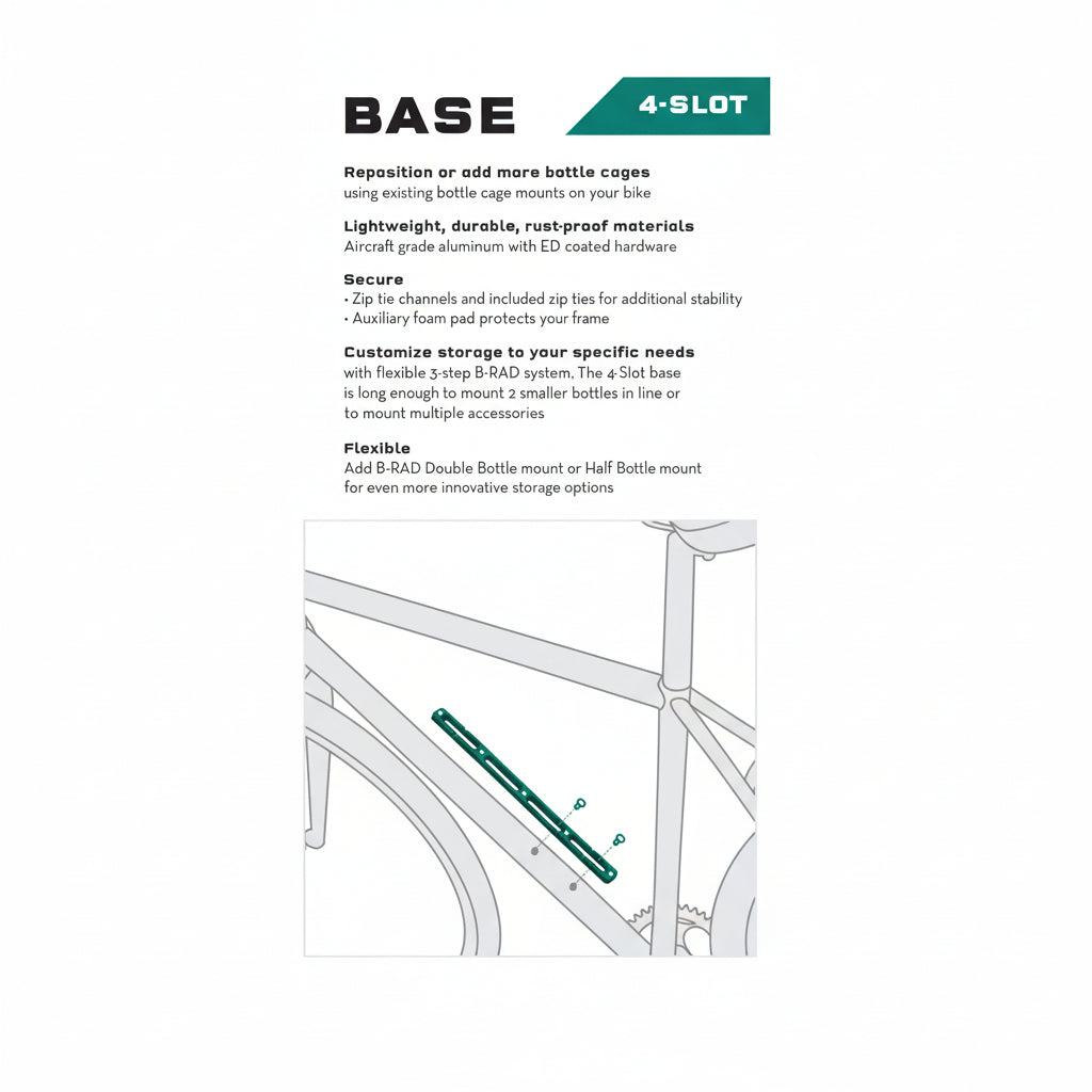 Monteringsbase WOLF TOOTH B-RAD 4 Pladser
