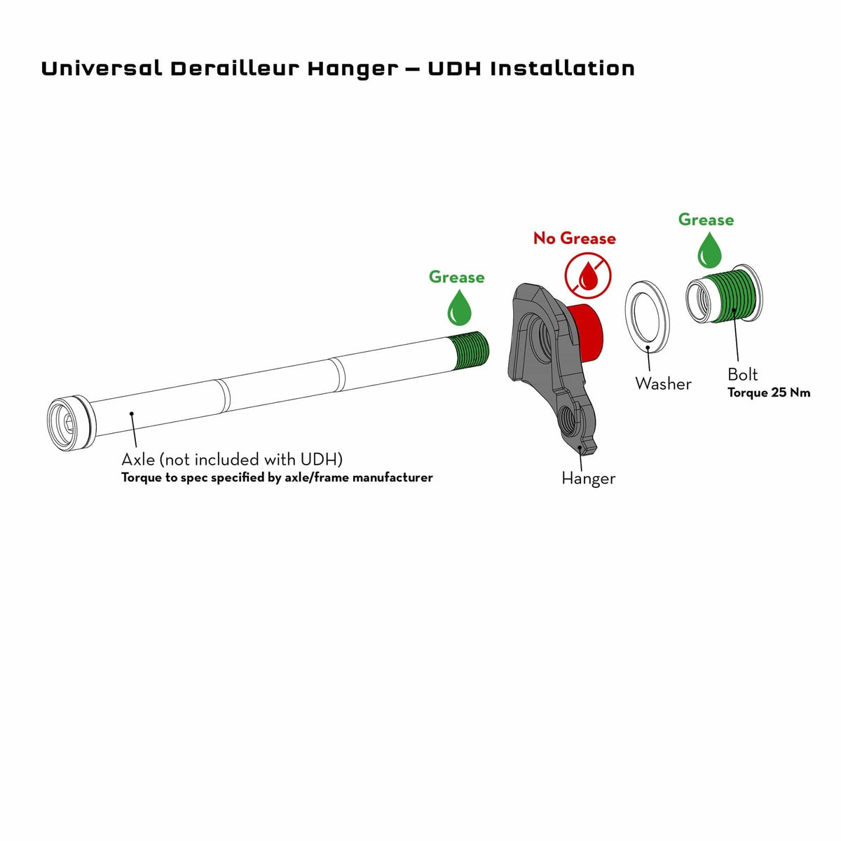 WOLFTOOTH UDH Derailleur Hanger Blue