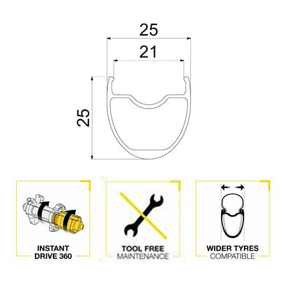Hjulpar MAVIC AKSIUM 1 DISC Tubeless Ready (Center Lock)