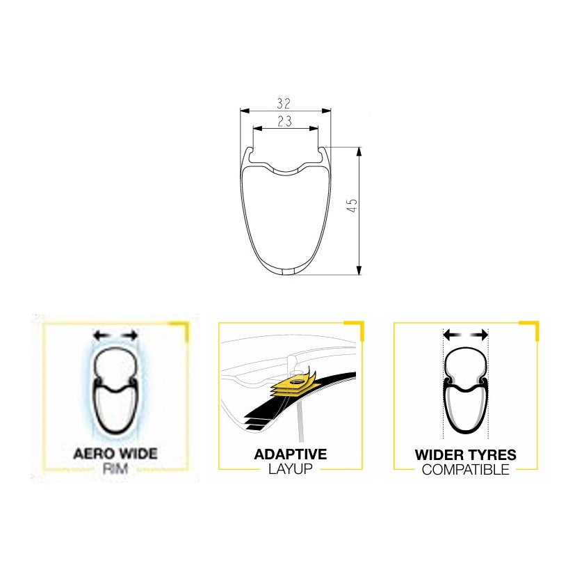MAVIC COSMIC SL 65 DISC Tubeless Ready Front Wheel (Center Lock) 2025