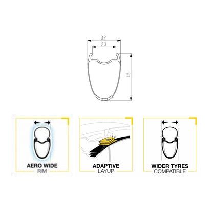 Pár kol MAVIC COSMIC SL 45 DISC Tubeless Ready (Center Lock) 2025
