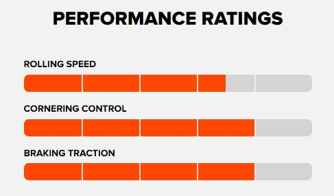 Ελαστικό MAXXIS ASPEN AT 32x2.40 Exo MaxxSpeed Tubeless Ready Αναδιπλούμενο Μαύρο