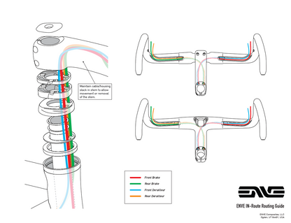 ENVE FRAY Frame Kit Black