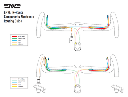 ENVE FRAY Frame Kit Black