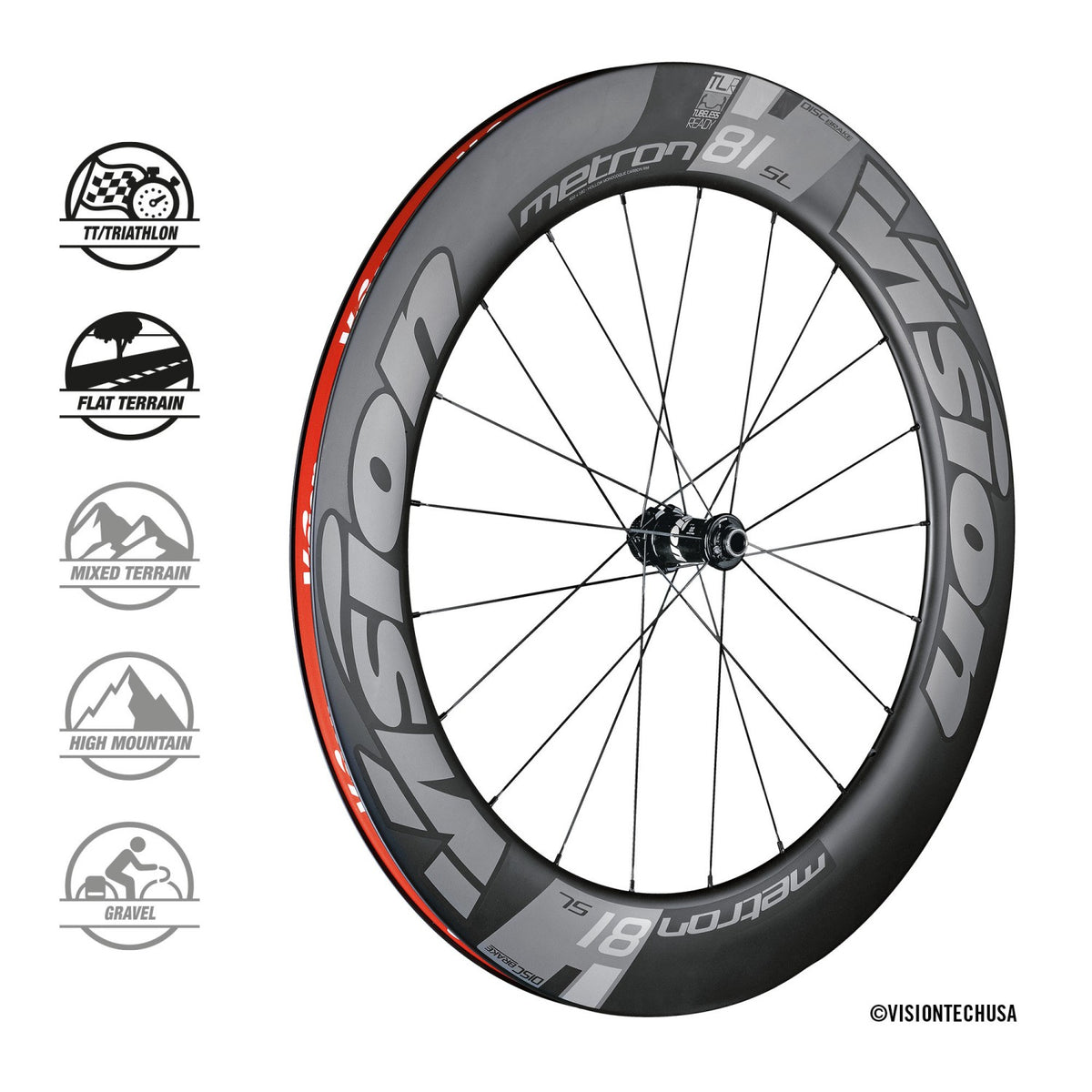 Pár kol VISION METRON 81 SL DISC Tubeless Ready (Center Lock)